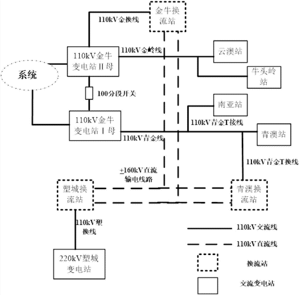 米兰平台